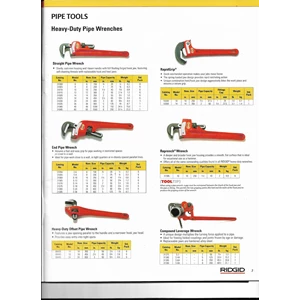 PIPE WRENCH TOOLS